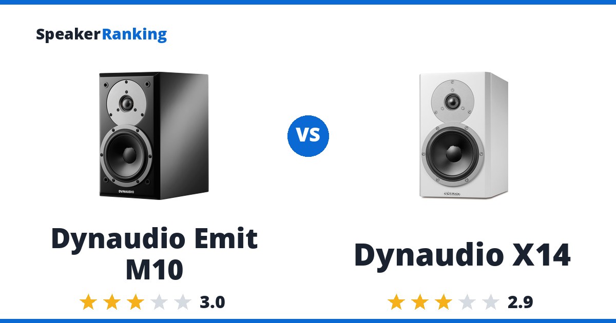 Dynaudio Emit M10 vs Dynaudio X14