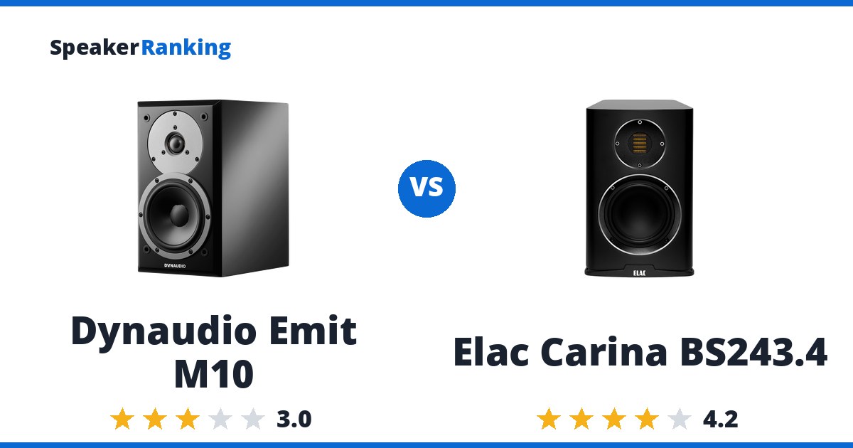 Dynaudio Emit M10 vs Elac Carina BS243.4