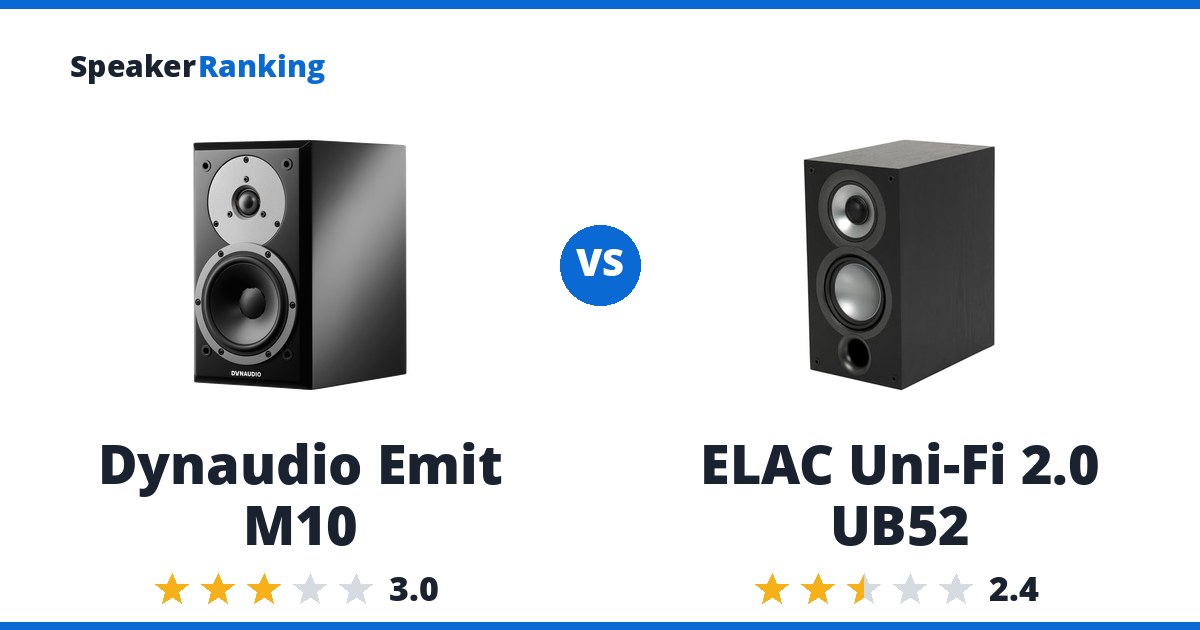 Dynaudio Emit M10 vs ELAC Uni-Fi 2.0 UB52