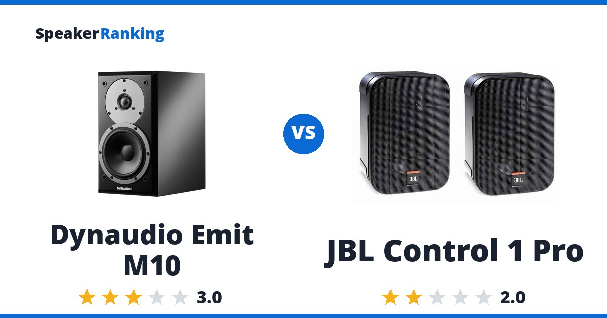 Dynaudio Emit M10 vs JBL Control 1 Pro