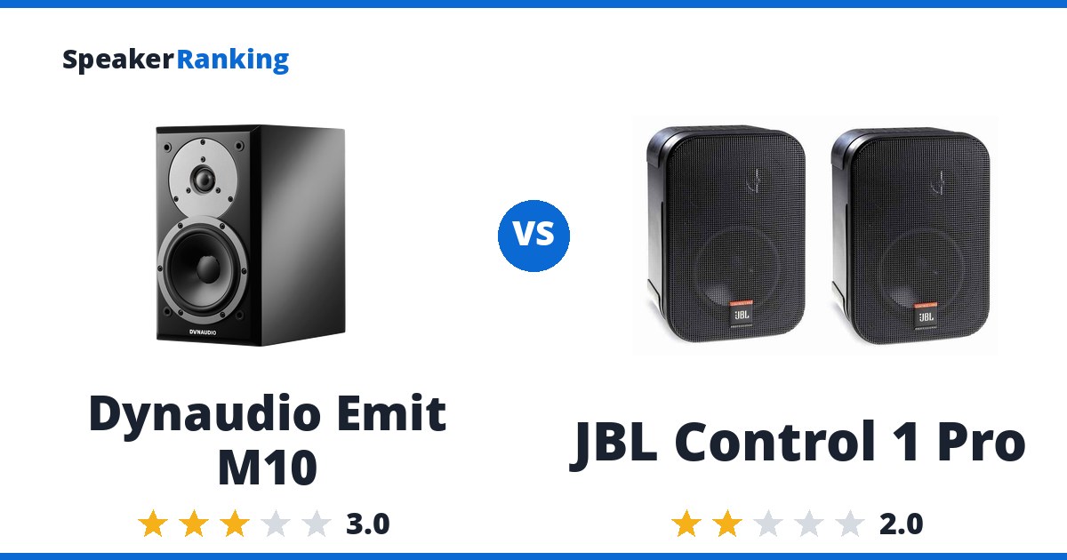 Dynaudio Emit M10 vs JBL Control 1 Pro