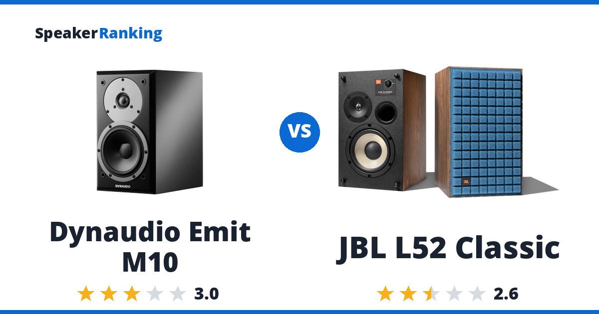 Dynaudio Emit M10 vs JBL L52 Classic