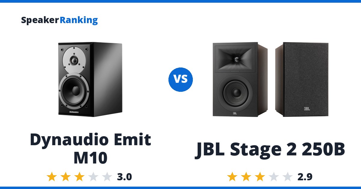 Dynaudio Emit M10 vs JBL Stage 2 250B