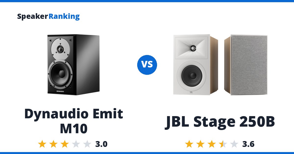 Dynaudio Emit M10 vs JBL Stage 250B