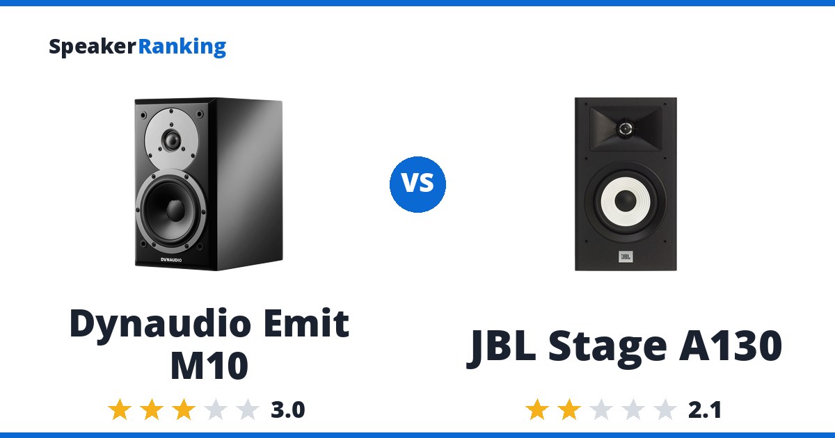 Dynaudio Emit M10 vs JBL Stage A130