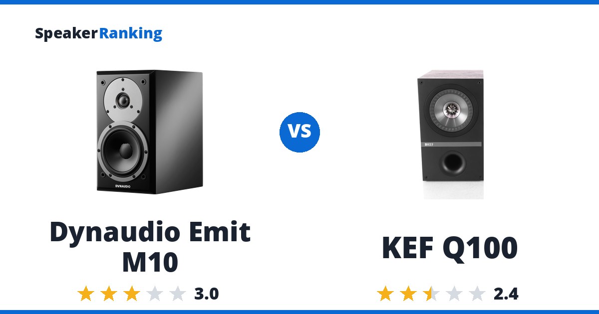 Dynaudio Emit M10 vs KEF Q100