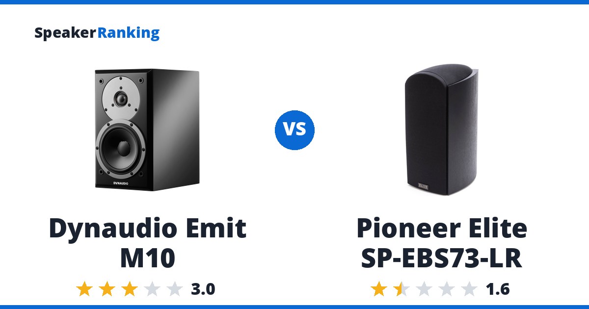 Dynaudio Emit M10 vs Pioneer Elite SP-EBS73-LR