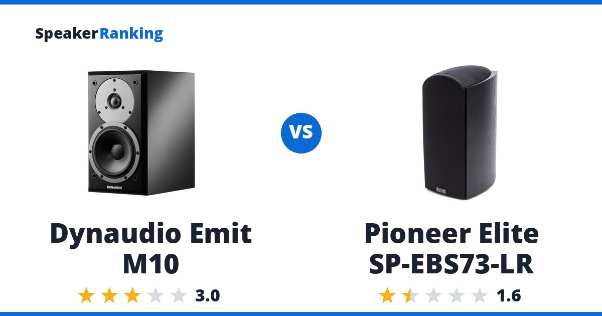 Dynaudio Emit M10 vs Pioneer Elite SP-EBS73-LR