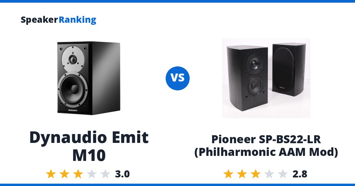 Dynaudio Emit M10 vs Pioneer SP-BS22-LR (Philharmonic AAM Mod)