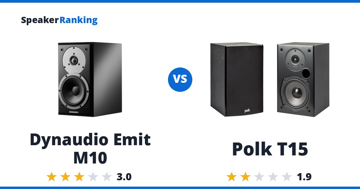 Dynaudio Emit M10 vs Polk T15
