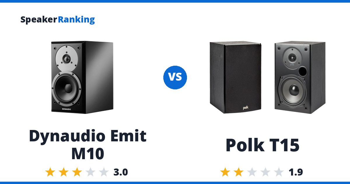 Dynaudio Emit M10 vs Polk T15