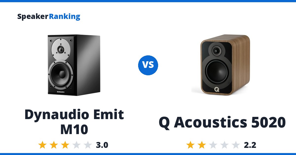 Dynaudio Emit M10 vs Q Acoustics 5020
