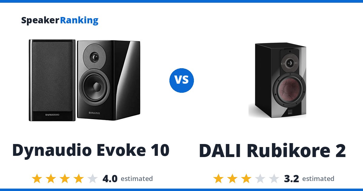 Dynaudio Evoke 10 vs DALI Rubikore 2