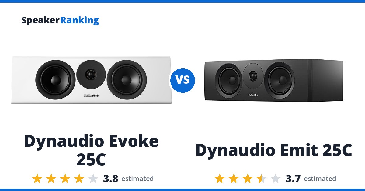 Dynaudio Evoke 25C vs Dynaudio Emit 25C