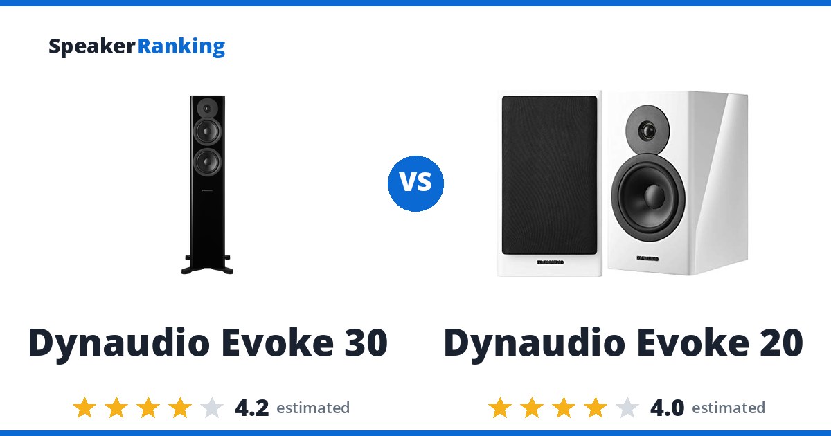 Dynaudio Evoke 30 vs Dynaudio Evoke 20