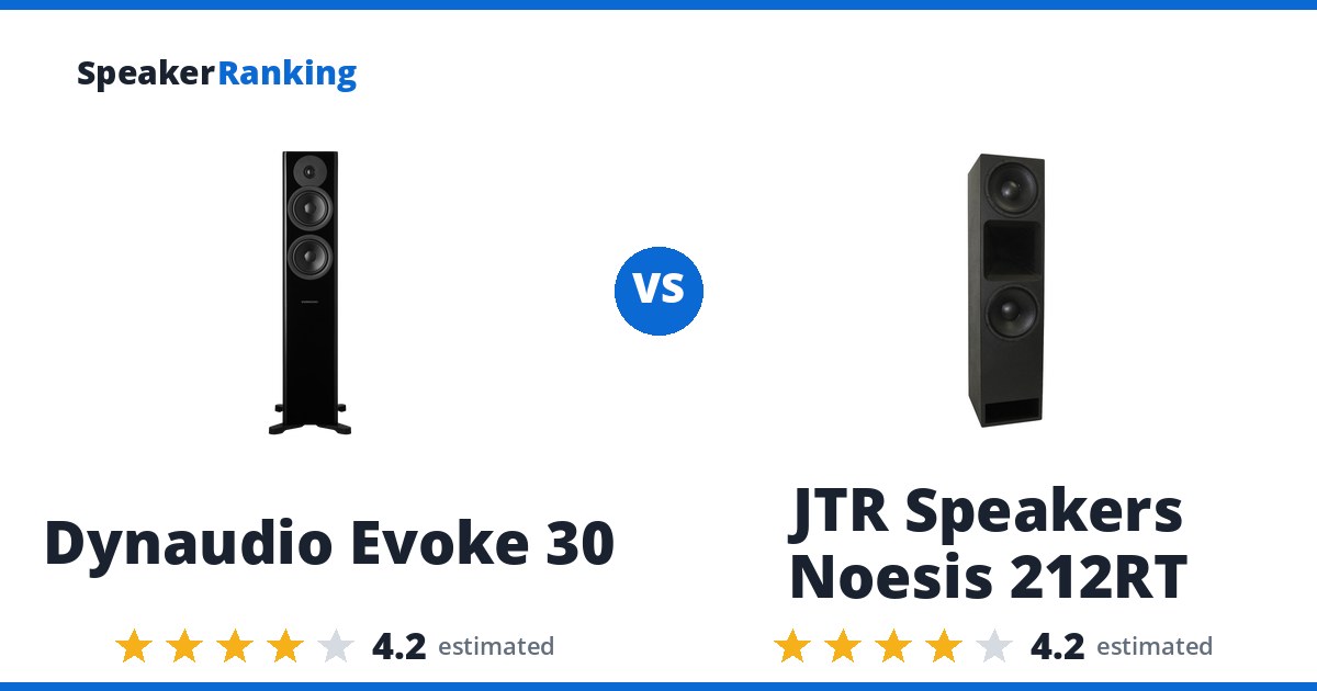 Dynaudio Evoke 30 vs JTR Speakers Noesis 212RT