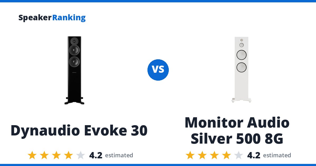 Dynaudio Evoke 30 vs Monitor Audio Silver 500 8G