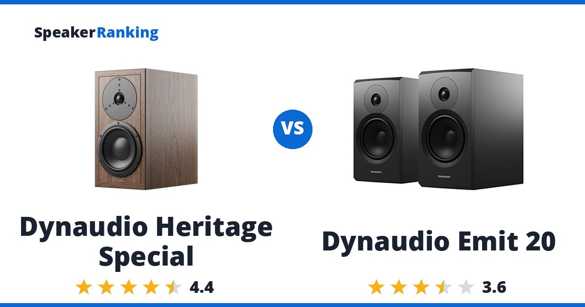 Dynaudio Heritage Special vs Dynaudio Emit 20