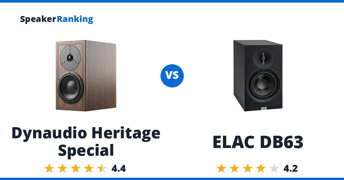Dynaudio Heritage Special vs ELAC DB63