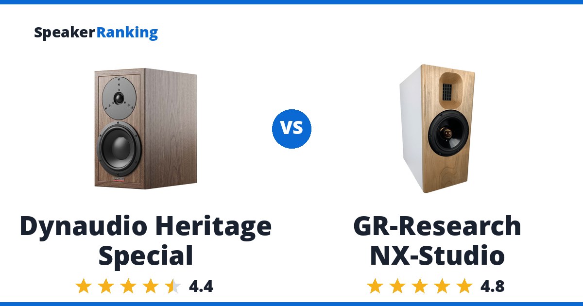 Dynaudio Heritage Special vs GR-Research NX-Studio