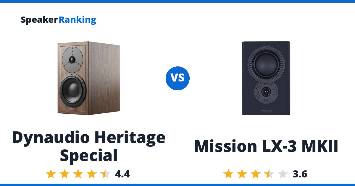 Dynaudio Heritage Special vs Mission LX-3 MKII