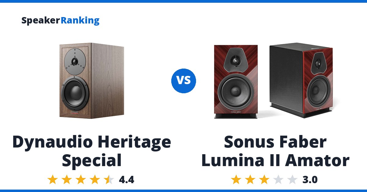 Dynaudio Heritage Special vs Sonus Faber Lumina II Amator
