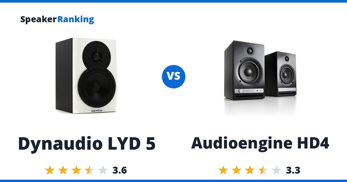 Dynaudio LYD 5 vs Audioengine HD4