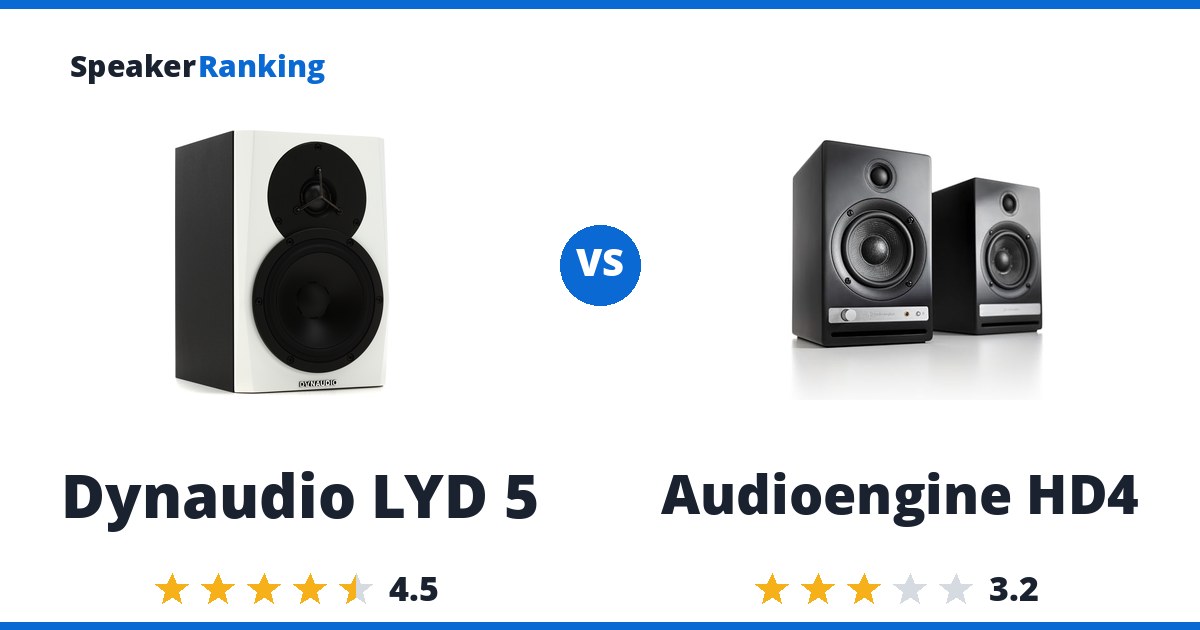 Dynaudio LYD 5 vs Audioengine HD4