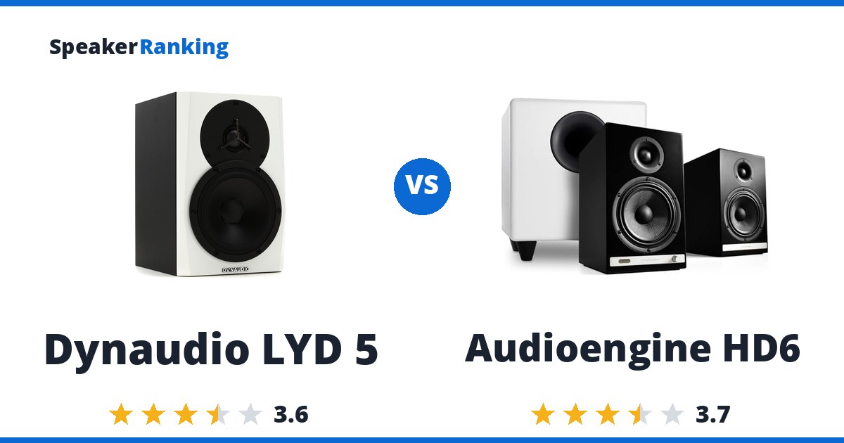 Dynaudio LYD 5 vs Audioengine HD6