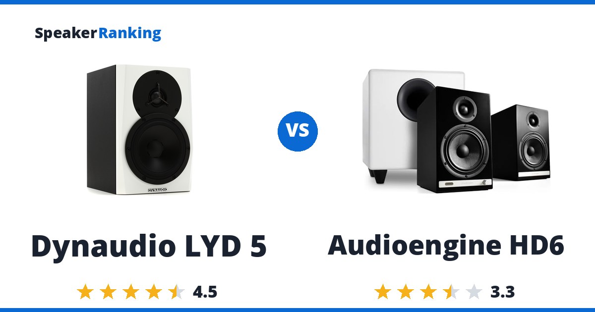 Dynaudio LYD 5 vs Audioengine HD6
