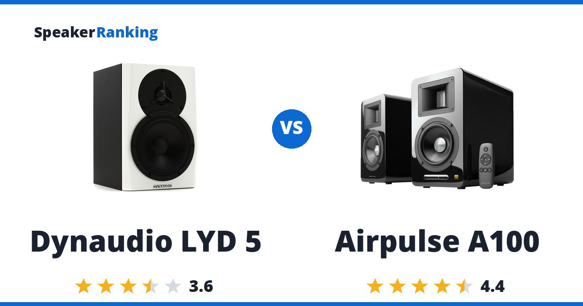 Dynaudio LYD 5 vs Airpulse A100