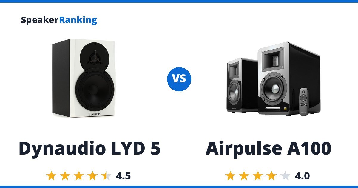 Dynaudio LYD 5 vs Airpulse A100