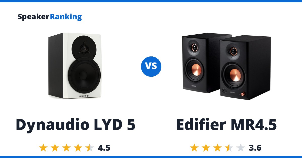 Dynaudio LYD 5 vs Edifier MR4.5