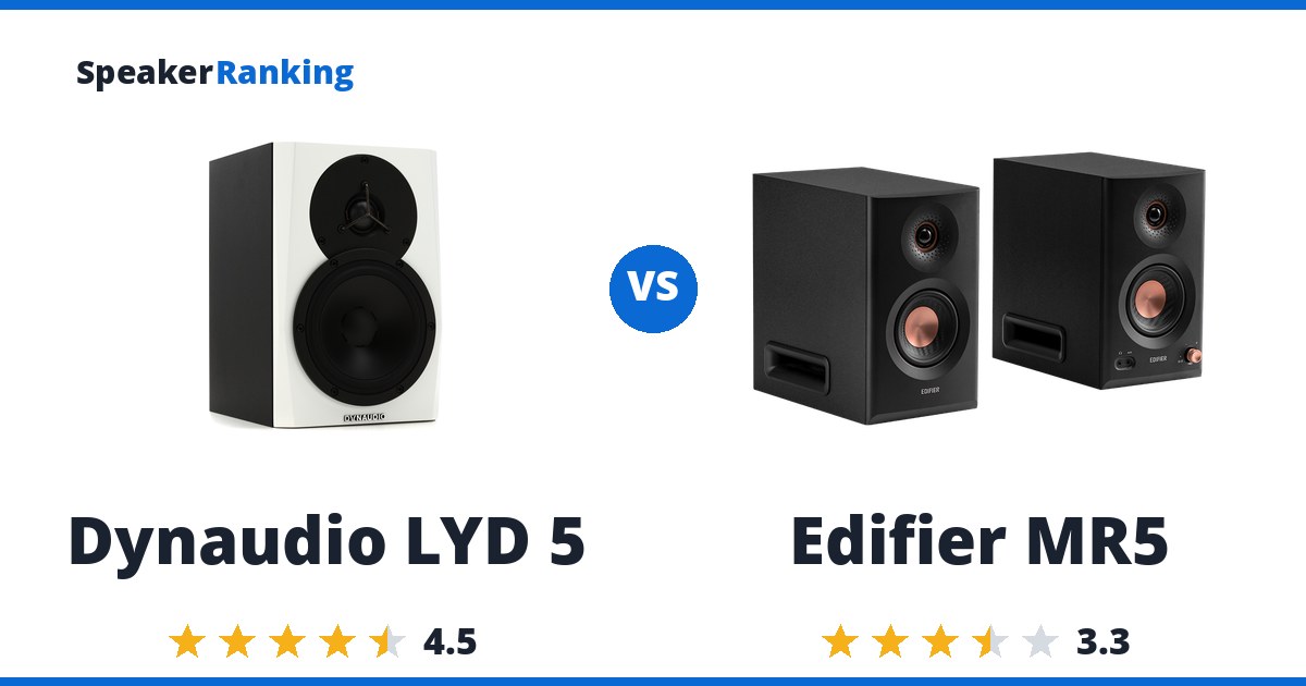 Dynaudio LYD 5 vs Edifier MR5