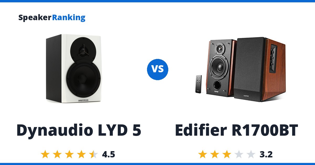 Dynaudio LYD 5 vs Edifier R1700BT