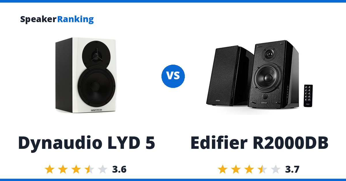 Dynaudio LYD 5 vs Edifier R2000DB