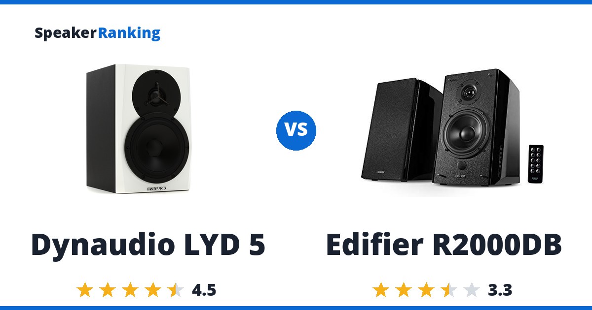 Dynaudio LYD 5 vs Edifier R2000DB
