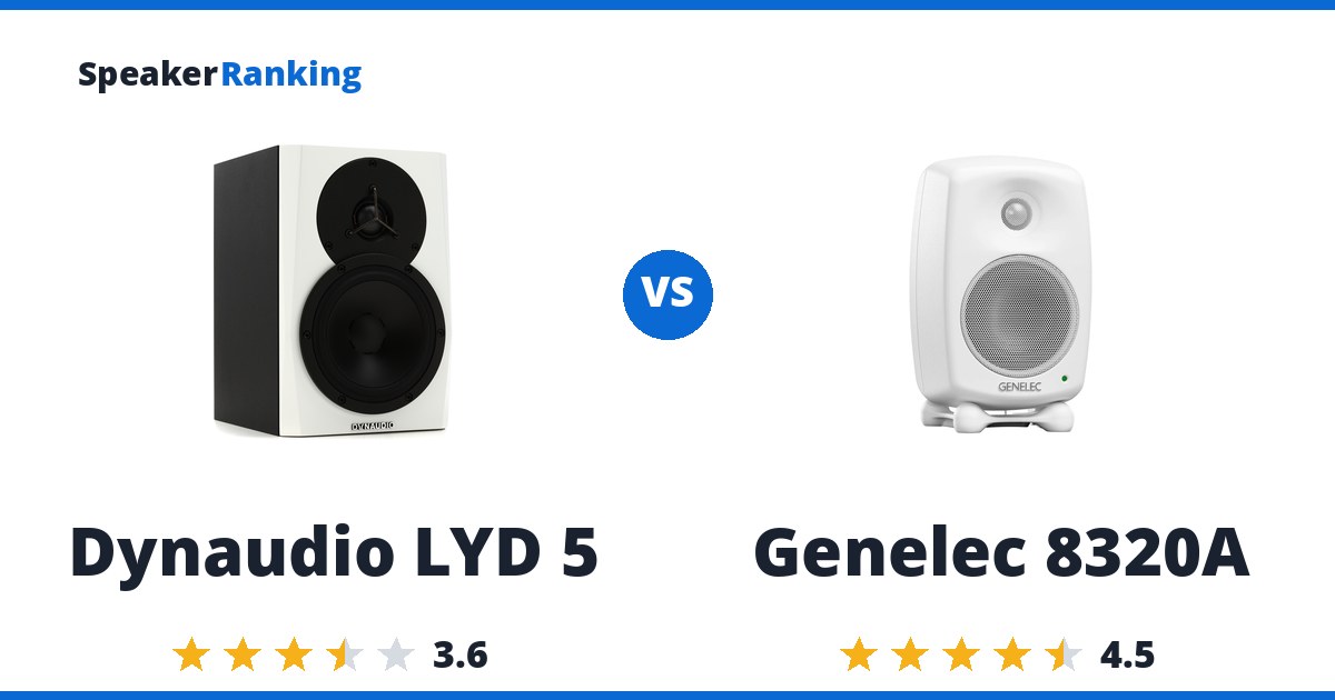 Dynaudio LYD 5 vs Genelec 8320A