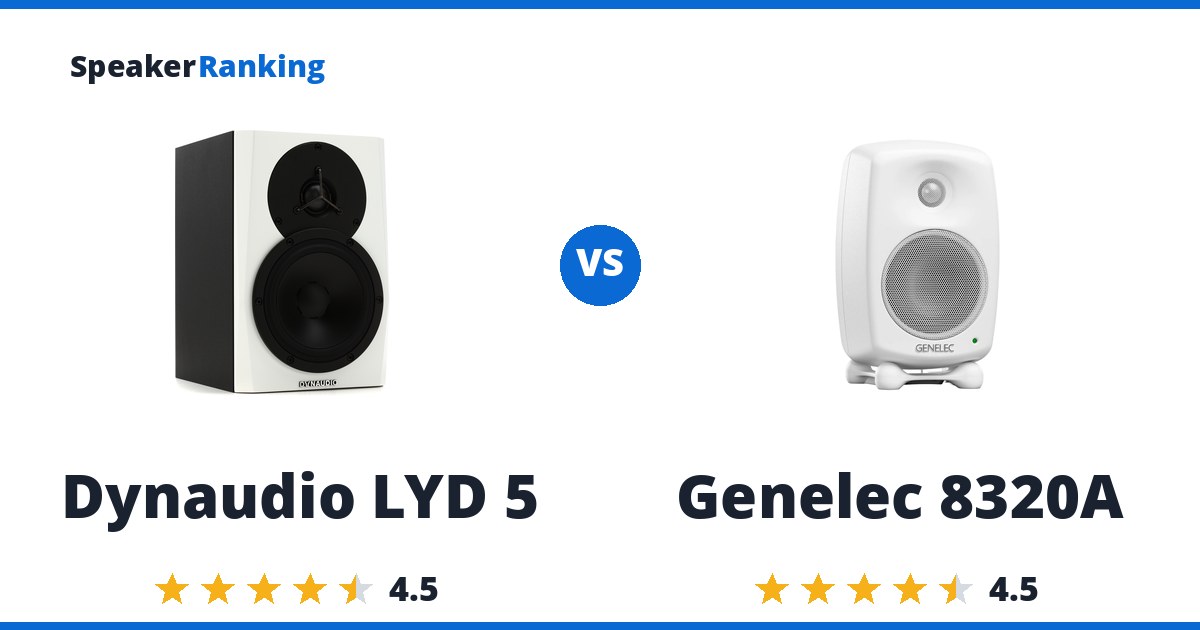 Dynaudio LYD 5 vs Genelec 8320A