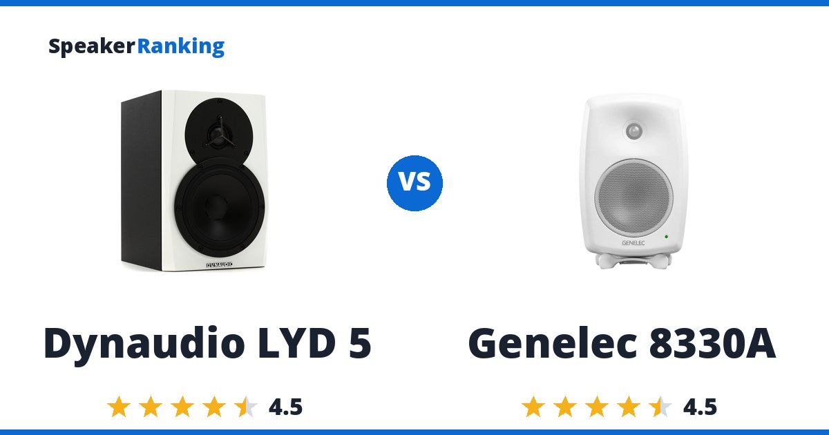 Dynaudio LYD 5 vs Genelec 8330A