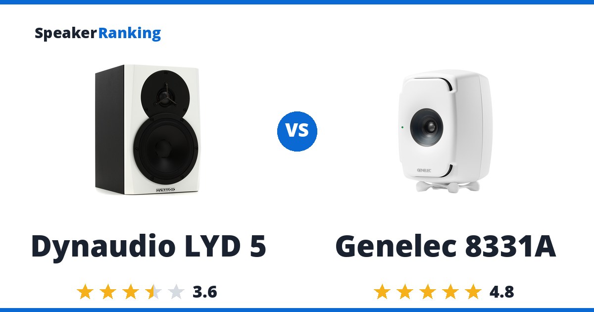 Dynaudio LYD 5 vs Genelec 8331A