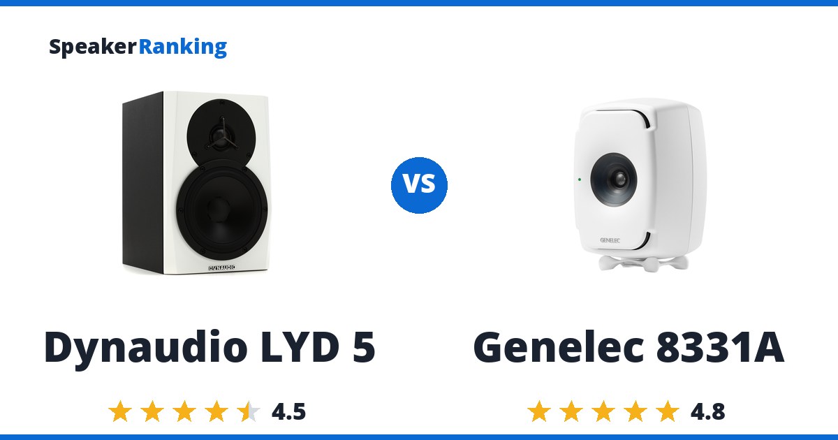 Dynaudio LYD 5 vs Genelec 8331A