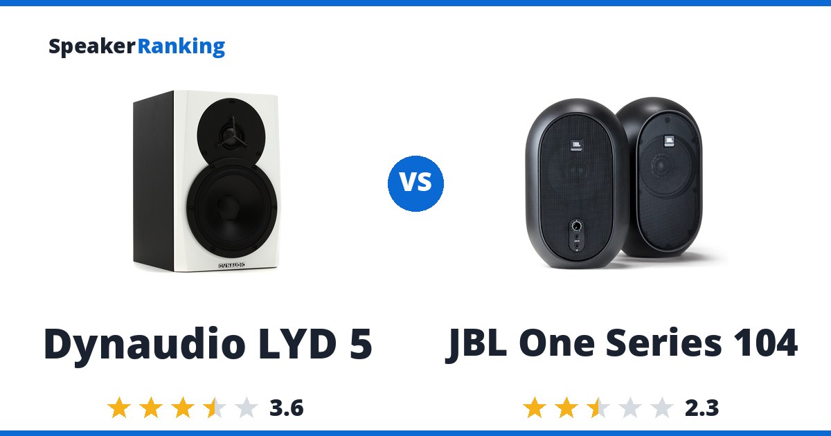 Dynaudio LYD 5 vs JBL One Series 104
