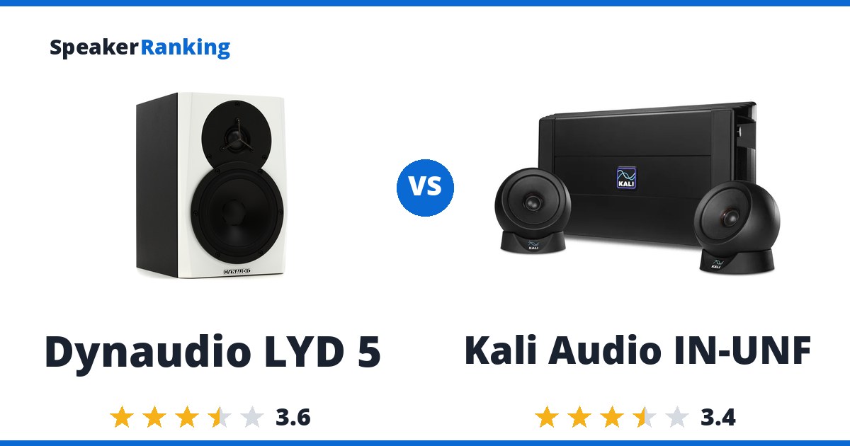 Dynaudio LYD 5 vs Kali Audio IN-UNF