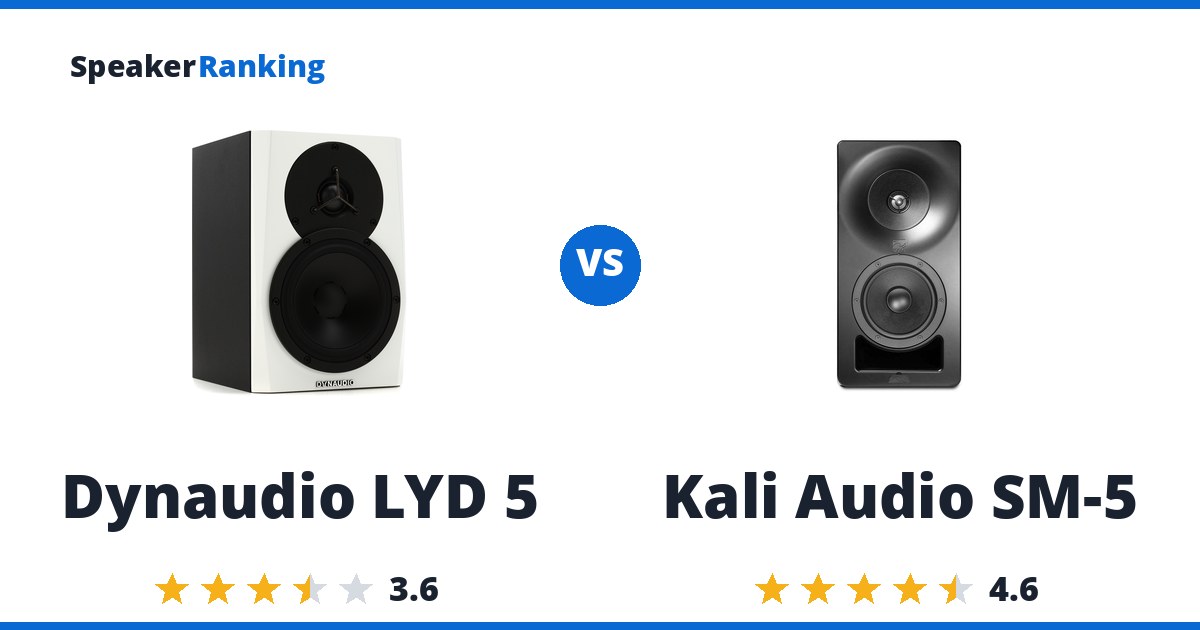 Dynaudio LYD 5 vs Kali Audio SM-5