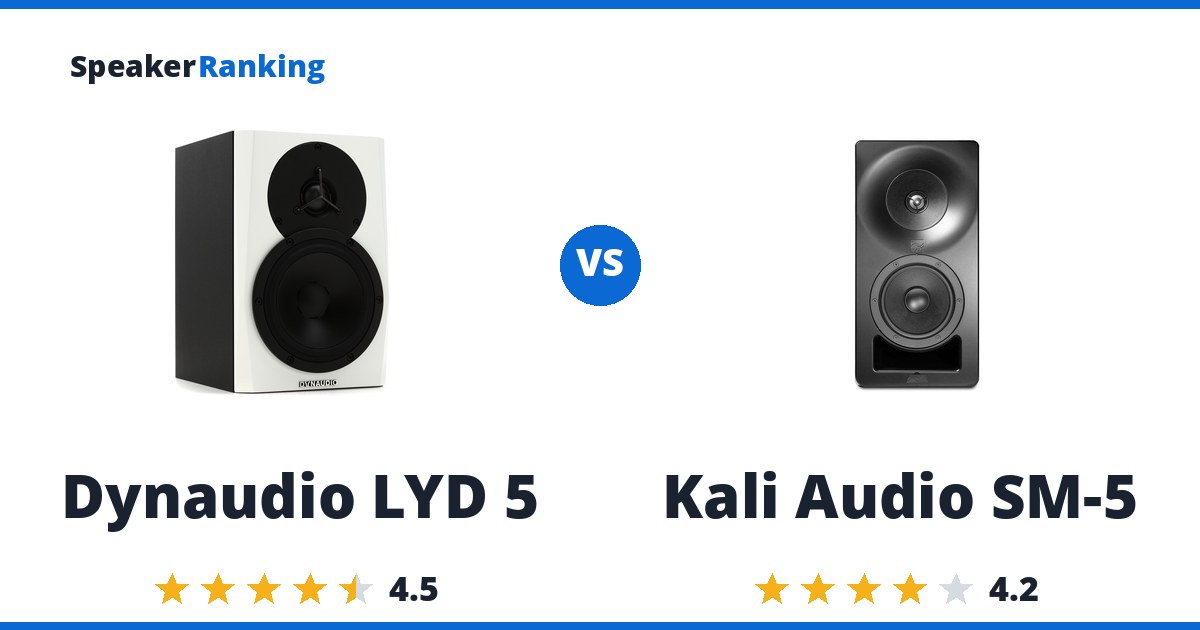 Dynaudio LYD 5 vs Kali Audio SM-5