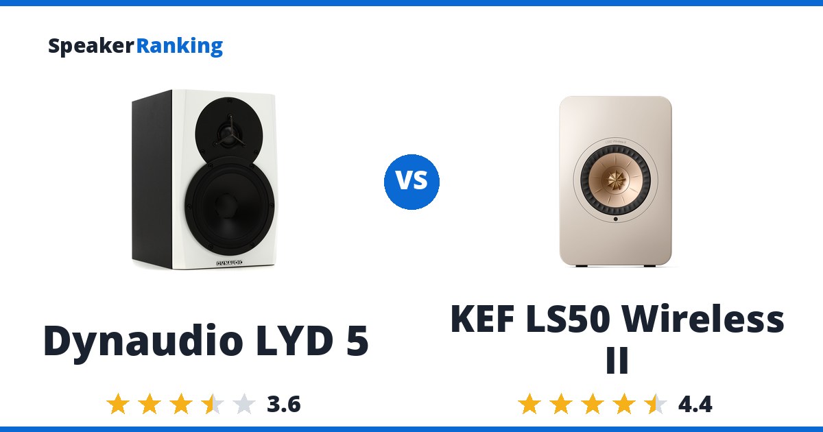 Dynaudio LYD 5 vs KEF LS50 Wireless II