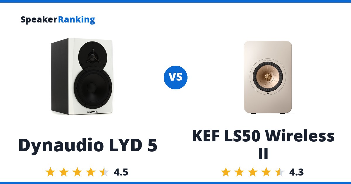 Dynaudio LYD 5 vs KEF LS50 Wireless II
