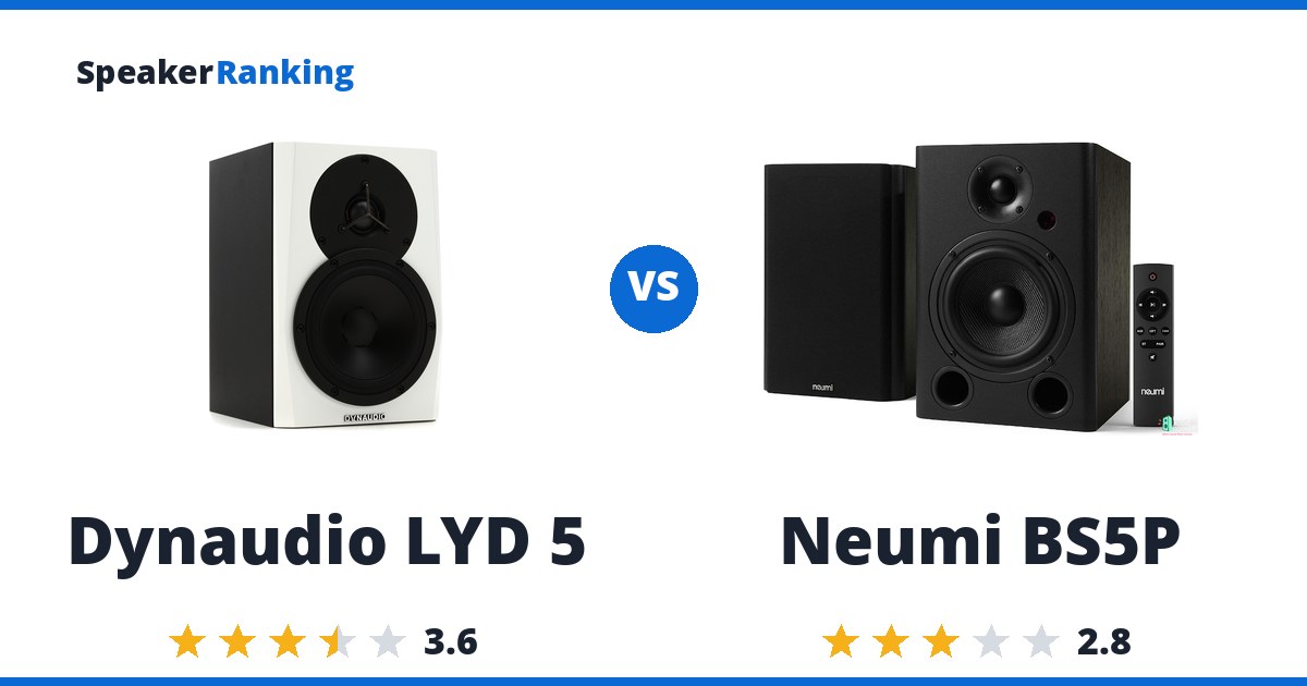 Dynaudio LYD 5 vs Neumi BS5P