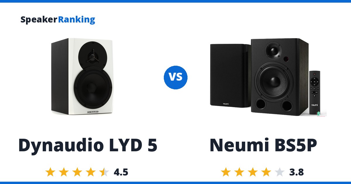 Dynaudio LYD 5 vs Neumi BS5P